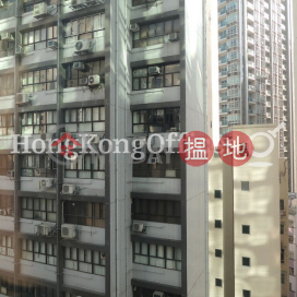 Office Unit for Rent at Yam Tze Commercial Building | Yam Tze Commercial Building 壬子商業大廈 _0