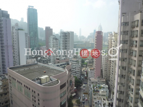 1 Bed Unit for Rent at Yee Fat Mansion, Yee Fat Mansion 怡發大廈 | Wan Chai District (Proway-LID94186R)_0