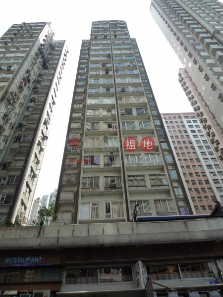 Ming Fai Building (明暉大廈),North Point | ()(2)