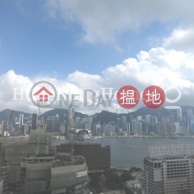 凱譽兩房一廳單位出租, 凱譽 Harbour Pinnacle | 油尖旺 (Proway-LID154248R)_0