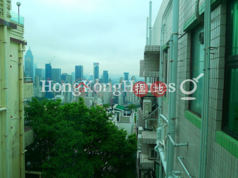 3 Bedroom Family Unit at Crescent Heights | For Sale | Crescent Heights 月陶居 _0