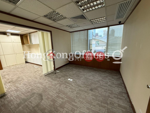 康宏廣場寫字樓租單位出售, 康宏廣場 Concordia Plaza | 油尖旺 (HKO-18380-ACHS)_0