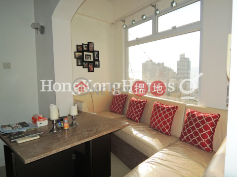 2 Bedroom Unit for Rent at Kam Fung Mansion | Kam Fung Mansion 金風大廈 _0