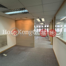 Office Unit for Rent at Dominion Centre