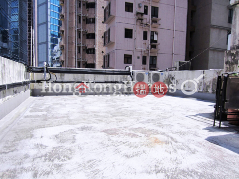 3 Bedroom Family Unit for Rent at The Uptown | The Uptown 尚城 _0