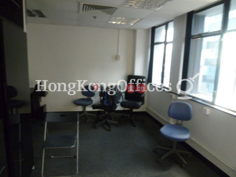 Office Unit for Rent at Taurus Building, Taurus Building 德立大廈 Rental Listings | Yau Tsim Mong (HKO-32027-ADHR)