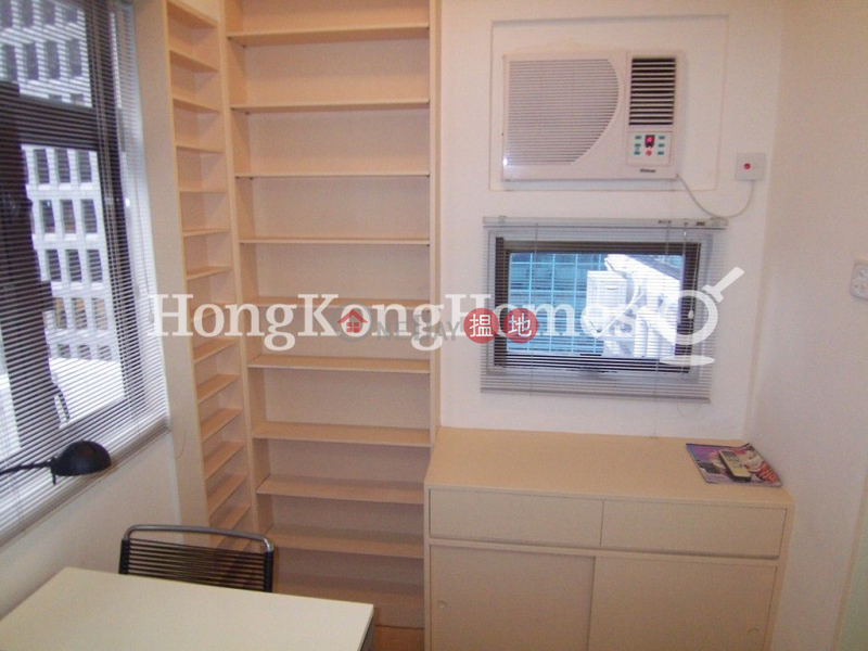 Studio Unit at Tonnochy Towers | For Sale | Tonnochy Towers 杜智臺 Sales Listings
