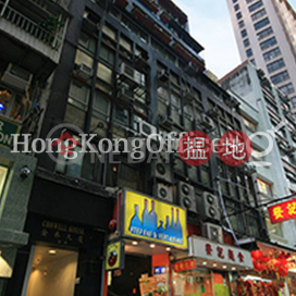 Office Unit for Rent at Conwell House