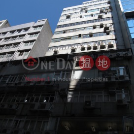 Wing Cheung Industrial Building,Kwun Tong, Kowloon