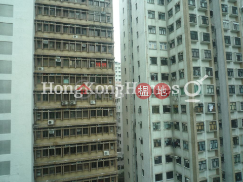 2 Bedroom Unit for Rent at Medal Court, Medal Court 美意居 | Western District (Proway-LID24372R)_0