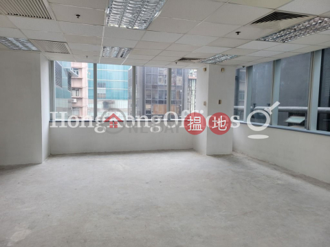 Office Unit for Rent at Ashley Nine, Ashley Nine 順豐大廈 | Yau Tsim Mong (HKO-61259-ABHR)_0