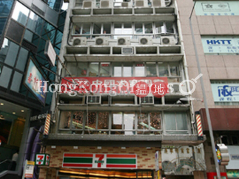 Office Unit for Rent at Pennington Commercial Building | Pennington Commercial Building 邊寧頓商業中心 _0
