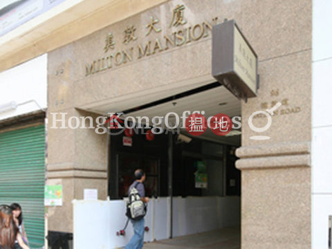 Office Unit for Rent at Milton Mansion, Milton Mansion 美敦大廈 | Yau Tsim Mong (HKO-67525-AMHR)_0
