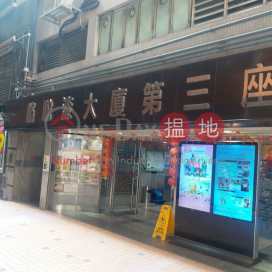 CAMELPAINT BLDG BLK 03, Camel Paint Building 駱駝漆大廈 | Kwun Tong District (LCPC7-1274721008)_0