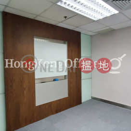 Office Unit for Rent at Concordia Plaza
