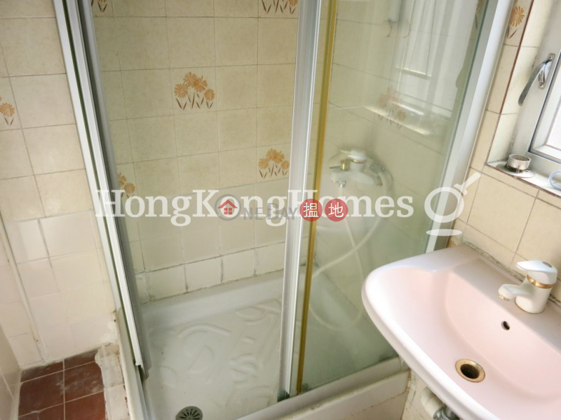 Luen Fat Mansion, Unknown, Residential, Sales Listings, HK$ 5.5M