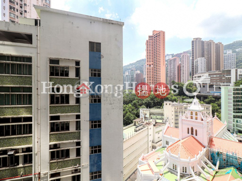 1 Bed Unit for Rent at Townplace Soho, Townplace Soho 本舍 | Western District (Proway-LID176660R)_0
