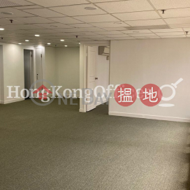 Office Unit for Rent at Winner Commercial Building