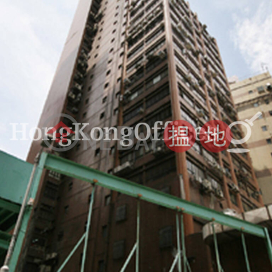 Office Unit for Rent at Car Po Commercial Building