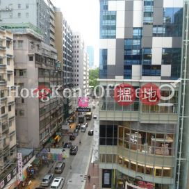 Office Unit for Rent at Taurus Building, Taurus Building 德立大廈 | Yau Tsim Mong (HKO-32027-AFHR)_0