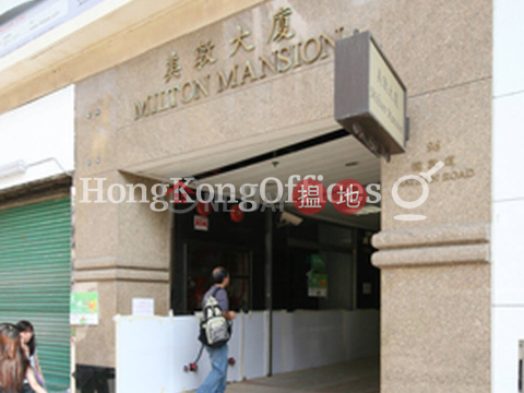 Office Unit for Rent at Milton Mansion, Milton Mansion 美敦大廈 | Yau Tsim Mong (HKO-88942-AIHR)_0