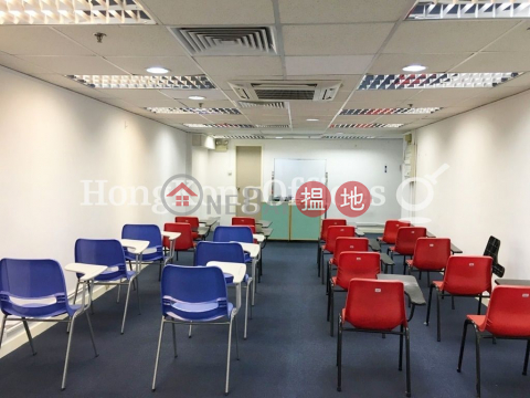 Office Unit for Rent at Rightful Centre, Rightful Centre 興富中心 | Yau Tsim Mong (HKO-63779-ACHR)_0