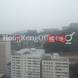 半島大廈寫字樓+工業單位出租