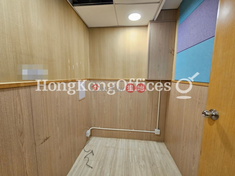 Office Unit for Rent at 700 Nathan Road, 700 Nathan Road 彌敦道700號 Rental Listings | Yau Tsim Mong (HKO-87212-AHHR)