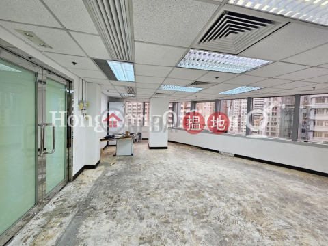 Office Unit for Rent at Plaza 2000, Plaza 2000 2000年廣場 | Wan Chai District (HKO-88299-ADHR)_0