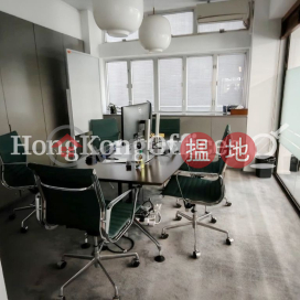 Office Unit for Rent at Hollywood Commercial House
