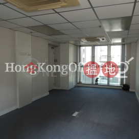 Office Unit for Rent at Richmake Commercial Building
