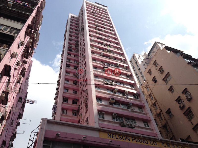 Wai Fat Building (Wai Fat Building ) Mong Kok|搵地(OneDay)(2)