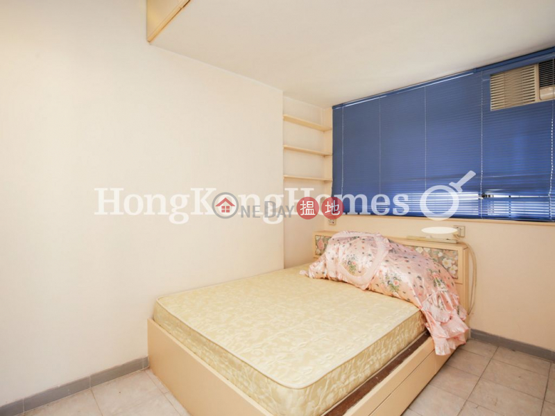 Yee On Building | Unknown | Residential Sales Listings, HK$ 9.5M