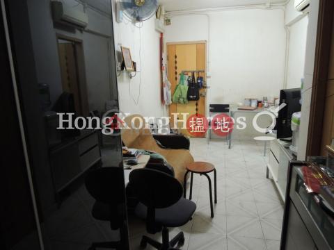 恆裕大廈兩房一廳單位出售, 恆裕大廈 Hang Yue Building | 西區 (Proway-LID107586S)_0