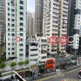 Office Unit for Rent at Hollywood Centre