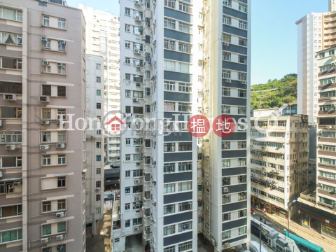 2 Bedroom Unit for Rent at Palm Court, Palm Court 聚安閣 | Wan Chai District (Proway-LID65449R)_0