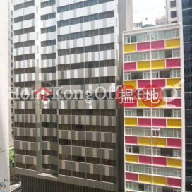 Office Unit for Rent at Shanghai Industrial Investment Building
