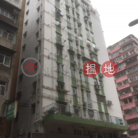 Coral Terrace,Hung Hom, Kowloon