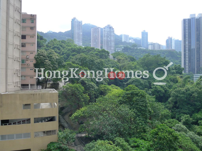 Property Search Hong Kong | OneDay | Residential | Rental Listings | 2 Bedroom Unit for Rent at Star Crest