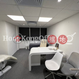Office Unit for Rent at Plaza 2000, Plaza 2000 2000年廣場 | Wan Chai District (HKO-29500-AMHR)_0