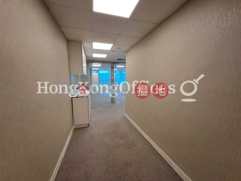 Office Unit for Rent at Concordia Plaza, Concordia Plaza 康宏廣場 | Yau Tsim Mong (HKO-19364-AKHR)_0