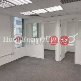 Office Unit for Rent at Yam Tze Commercial Building | Yam Tze Commercial Building 壬子商業大廈 _0