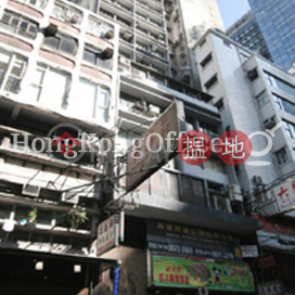 Office Unit for Rent at Yue Shing Commercial Building