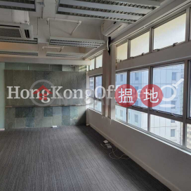 Office Unit for Rent at Xiu Hua Commercial Building