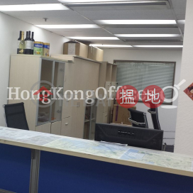 Office Unit for Rent at China Hong Kong City Tower 1