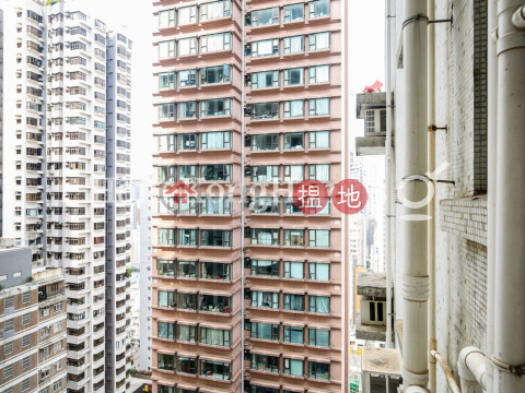 2 Bedroom Unit for Rent at Midland Court, Midland Court 美蘭閣 | Western District (Proway-LID180694R)_0