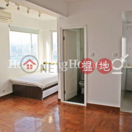 昌寧大廈開放式單位出租, 昌寧大廈 Cheung Ling Mansion | 西區 (Proway-LID81883R)_0