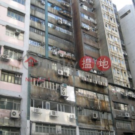 Fung Yip Industrial Building,Kwun Tong, Kowloon