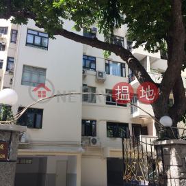 Shuet Kan Mansion,Mong Kok, Kowloon