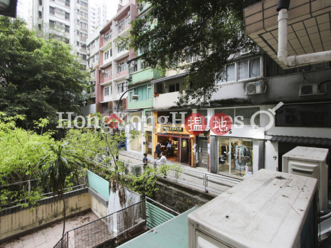 1 Bed Unit for Rent at Lok Moon Mansion, Lok Moon Mansion 樂滿大廈 | Wan Chai District (Proway-LID152575R)_0